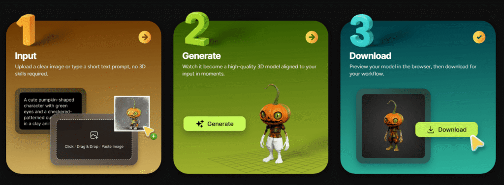 best free ai image to 3d model generation tools